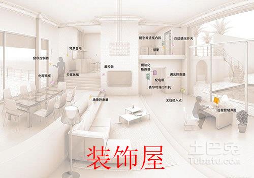 智能家居成巨头争夺主战场 多元化加速产业发展 智能家居成巨头争夺主战场 多元化加速产业发展